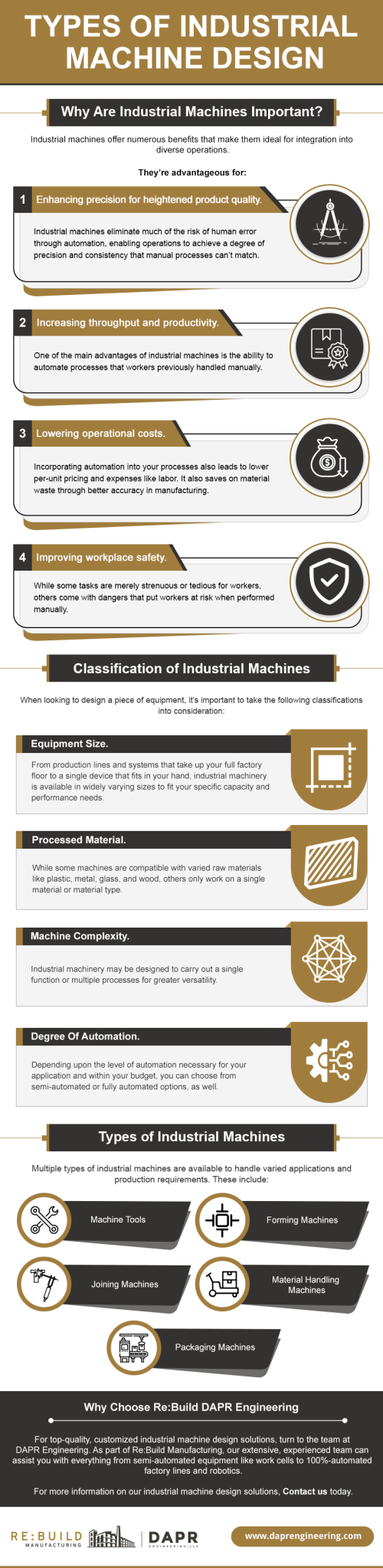 4-Blogs-Types-of-Industrial-Machine-Design