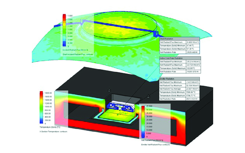 Extreme Temperature Applications